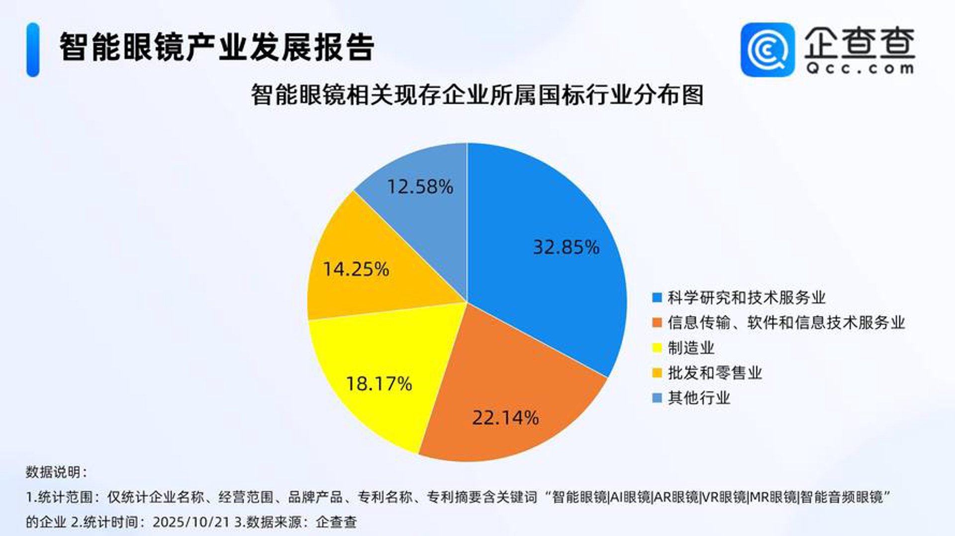 康亿网络科技